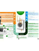 Предварительный просмотр 4 страницы Siemens WM14S791ME Instruction Manual