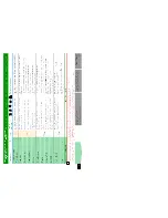 Предварительный просмотр 6 страницы Siemens WM14S795GB Instruction Manual