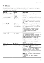 Preview for 23 page of Siemens WM14SE9DN User Manual And Installation Instructions