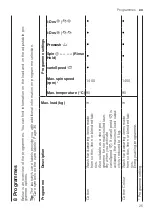 Preview for 25 page of Siemens WM14SE9DN User Manual And Installation Instructions