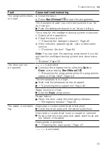 Preview for 55 page of Siemens WM14SE9DN User Manual And Installation Instructions