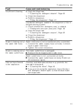 Preview for 61 page of Siemens WM14SE9DN User Manual And Installation Instructions