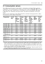 Preview for 65 page of Siemens WM14SE9DN User Manual And Installation Instructions