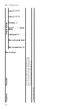 Предварительный просмотр 32 страницы Siemens WM14SO8DN User Manual And Assembly Instructions