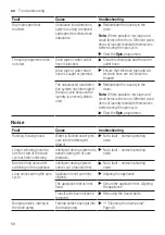 Предварительный просмотр 58 страницы Siemens WM14SO8DN User Manual And Assembly Instructions