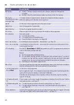 Preview for 40 page of Siemens WM14T780ME Instruction Manual And Installation Instruction