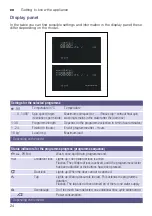 Предварительный просмотр 24 страницы Siemens WM14U460IN Instruction Manual And Installation Instructions