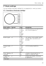 Preview for 39 page of Siemens WM14UP89GB User Manual And Installation Instructions