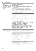 Preview for 54 page of Siemens WM14UP89GB User Manual And Installation Instructions