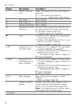 Предварительный просмотр 22 страницы Siemens WM14UPH1ES User Manual And Installation Instructions