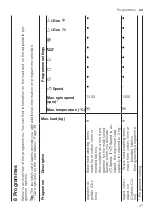 Предварительный просмотр 27 страницы Siemens WM14UPH1ES User Manual And Installation Instructions