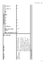 Предварительный просмотр 35 страницы Siemens WM14UPH1ES User Manual And Installation Instructions