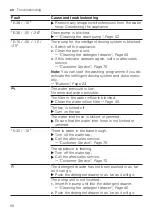 Предварительный просмотр 58 страницы Siemens WM14UPH1ES User Manual And Installation Instructions