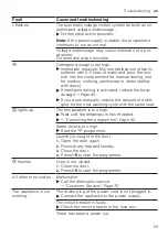 Предварительный просмотр 59 страницы Siemens WM14UPH1ES User Manual And Installation Instructions