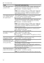 Предварительный просмотр 62 страницы Siemens WM14UPH1ES User Manual And Installation Instructions