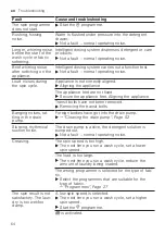 Предварительный просмотр 64 страницы Siemens WM14UPH1ES User Manual And Installation Instructions