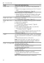 Preview for 46 page of Siemens WM14UPH2ES User Manual And Installation Instructions