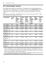 Preview for 60 page of Siemens WM14UPH2ES User Manual And Installation Instructions