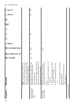 Preview for 30 page of Siemens WM14UPHXES User Manual And Assembly Instructions