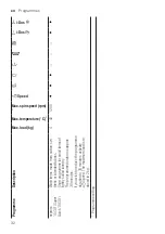 Preview for 32 page of Siemens WM14UPHXES User Manual And Assembly Instructions