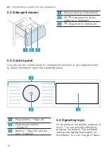 Preview for 18 page of Siemens WM14UPI0DN User Manual And Installation Instructions