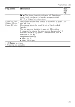 Preview for 29 page of Siemens WM14UPI0DN User Manual And Installation Instructions