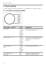 Preview for 40 page of Siemens WM14UPI0DN User Manual And Installation Instructions