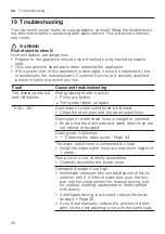 Preview for 46 page of Siemens WM14UPI0DN User Manual And Installation Instructions