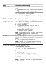 Preview for 47 page of Siemens WM14UPI0DN User Manual And Installation Instructions