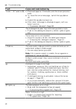 Preview for 48 page of Siemens WM14UPI0DN User Manual And Installation Instructions