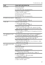 Preview for 49 page of Siemens WM14UPI0DN User Manual And Installation Instructions