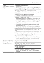 Preview for 51 page of Siemens WM14UPI0DN User Manual And Installation Instructions