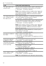 Preview for 52 page of Siemens WM14UPI0DN User Manual And Installation Instructions