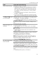 Preview for 53 page of Siemens WM14UPI0DN User Manual And Installation Instructions