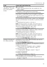 Preview for 55 page of Siemens WM14UPI0DN User Manual And Installation Instructions