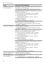 Preview for 56 page of Siemens WM14UPI0DN User Manual And Installation Instructions