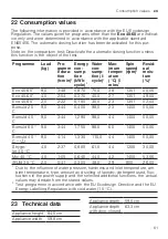 Preview for 61 page of Siemens WM14UPI0DN User Manual And Installation Instructions