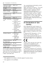 Preview for 62 page of Siemens WM14UPI0DN User Manual And Installation Instructions