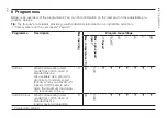 Предварительный просмотр 26 страницы Siemens WM14UQ92GB User Manual And Installation Instructions