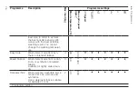 Предварительный просмотр 28 страницы Siemens WM14UQ92GB User Manual And Installation Instructions