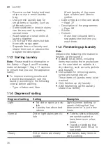 Предварительный просмотр 36 страницы Siemens WM14UQ92GB User Manual And Installation Instructions