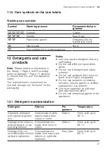 Предварительный просмотр 37 страницы Siemens WM14UQ92GB User Manual And Installation Instructions