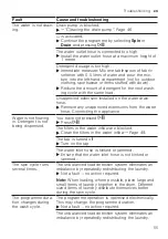 Предварительный просмотр 55 страницы Siemens WM14UQ92GB User Manual And Installation Instructions