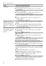 Предварительный просмотр 58 страницы Siemens WM14UQ92GB User Manual And Installation Instructions