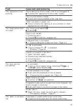 Предварительный просмотр 55 страницы Siemens WM14UQ9SIN User Manual And Installation Instructions