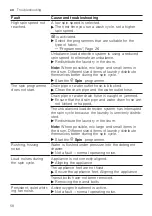 Предварительный просмотр 58 страницы Siemens WM14UQ9SIN User Manual And Installation Instructions