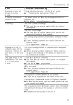 Предварительный просмотр 59 страницы Siemens WM14UQ9SIN User Manual And Installation Instructions