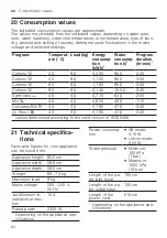 Предварительный просмотр 64 страницы Siemens WM14UQ9SIN User Manual And Installation Instructions