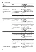 Preview for 52 page of Siemens WM14UQ9XES User Manual And Installation Instructions