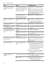 Preview for 54 page of Siemens WM14UQ9XES User Manual And Installation Instructions